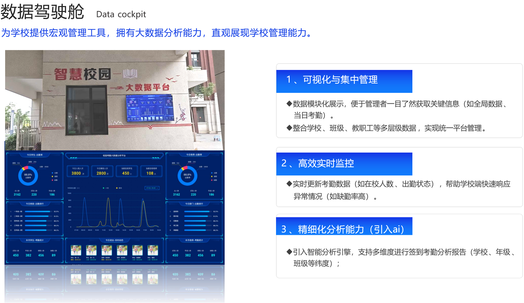 数据看板驾驶舱