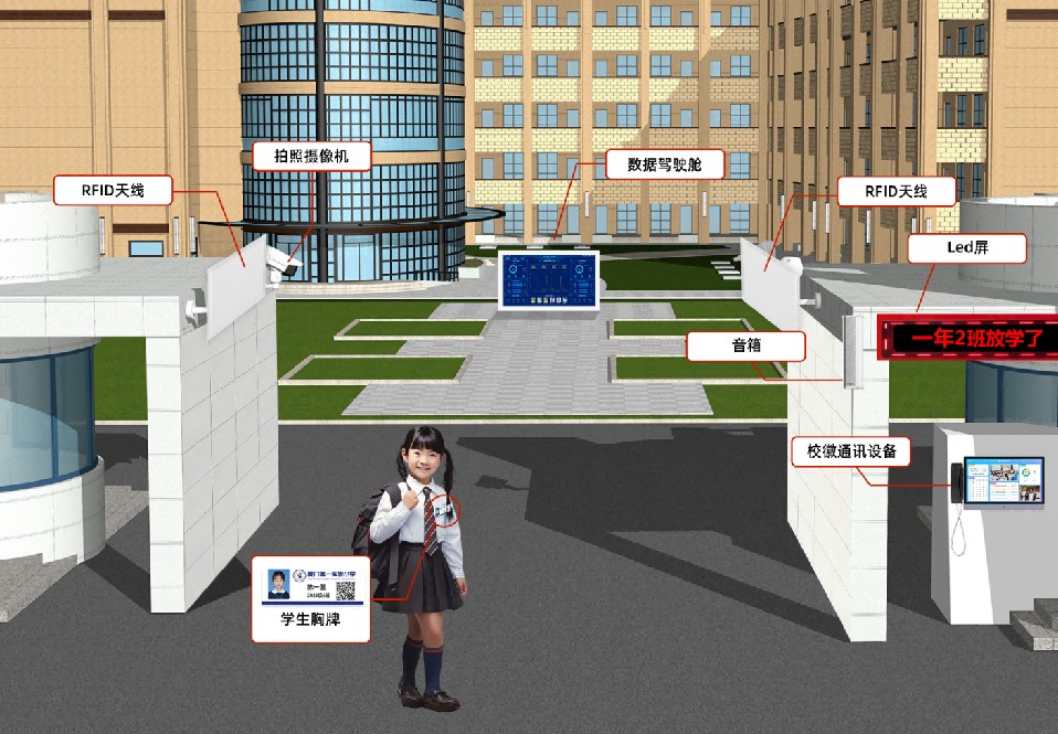 中小学管理方案